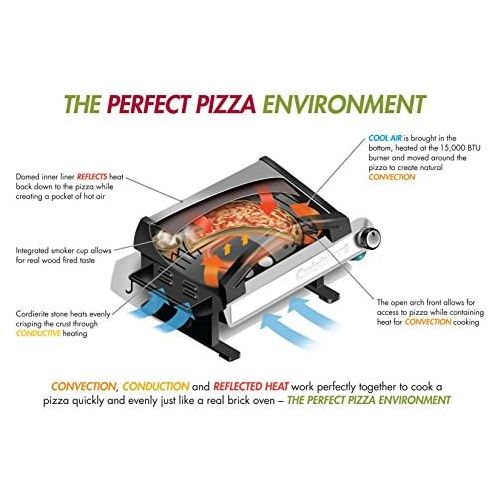  Cuisinart CPO 600 Portable Outdoor Pizza Oven