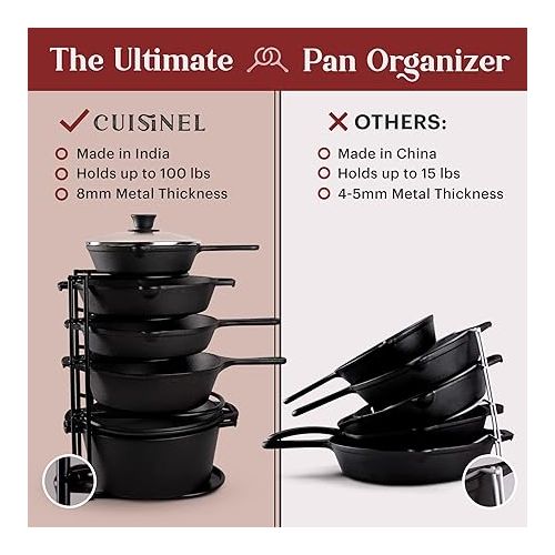  Cuisinel Pots and Pans Organizer Rack - 60 to 100-LBS Capacity Extremely Heavy Duty - 8mm Thick - Made in India - Matte-Black 15.9
