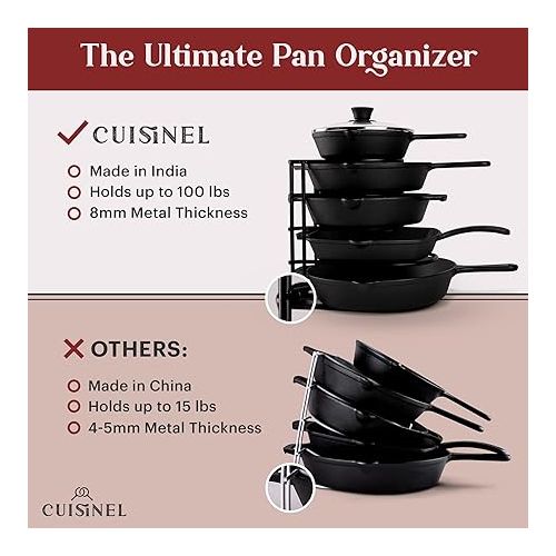  Cuisinel Pan Organizer Rack - 60 to 100-LBS Capacity Extremely Heavy Duty - 8mm Thick Made in India - Matte-Black 12.7