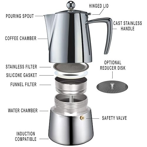  Cuisinox Milano Stainless Steel Stovetop Moka Pot Espresso Coffee Maker, 4-Cup