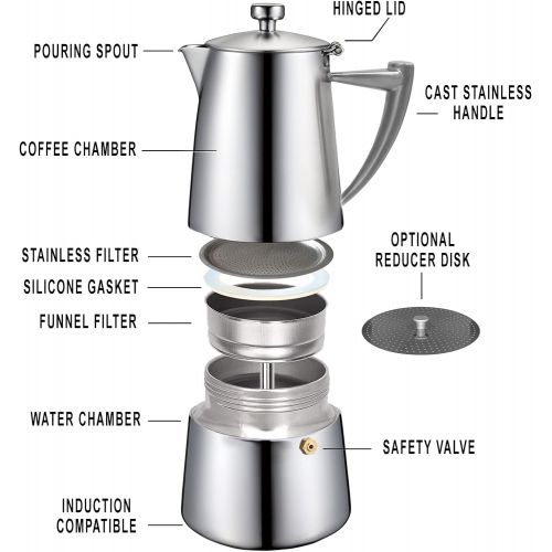  Cuisinox Roma 4-Cup Stainless Steel Stovetop Moka Espresso Maker