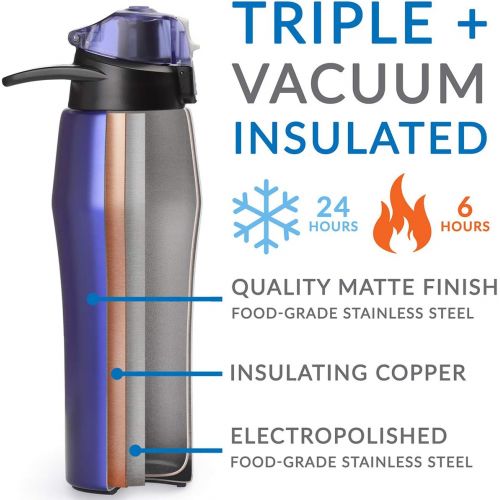  Cupture Action Bottle with Handle - Stainless Steel Vacuum-Insulated, 22 oz