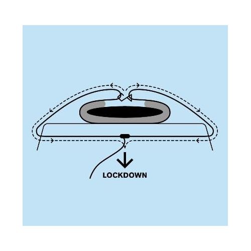  Curve SUP Soft Rack Lockdown SUP Racks - Premium Stand Up Paddle Board Car Racks (Set of 2)