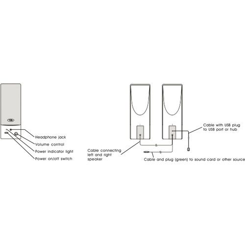  Cyber Acoustics CA-2016WB 2.0 USB-Powered Speaker System