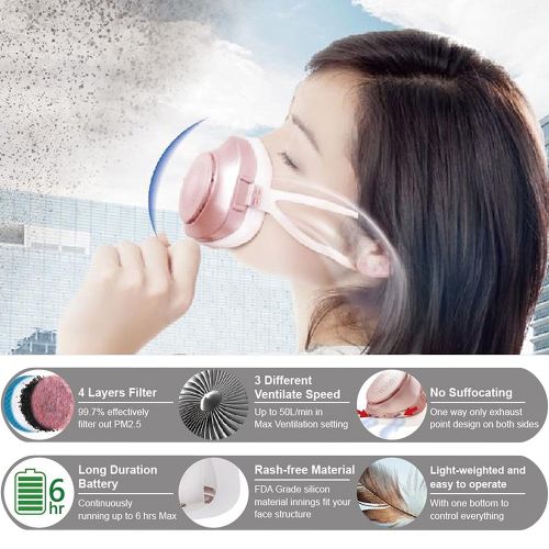  CyberTech EPActive Fresh Air Purifying Mask N95/N99 Anti-Pollution Respirator with Active Fan for Prevention of PM 2.5, Odor, Dust, Smoke, Pollen, Mold, Allergen, Bacteria (Adult Medium, Cam
