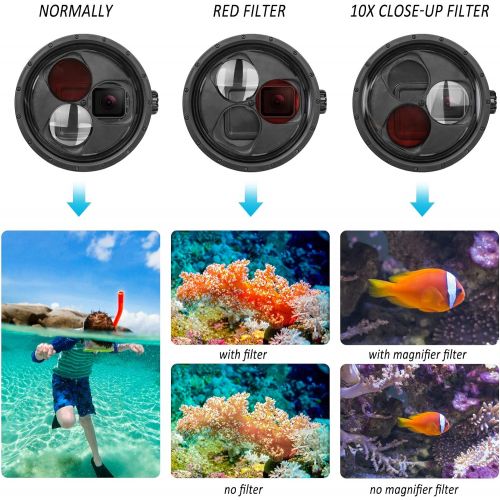  D&F 45m Waterproof Case Protective Housing for GoPro, Built-in 10X Magnifier and Red Filter Underwater Case Shell for GoPro Hero 7 Black/Hero 6/ Hero 5 Action Camera