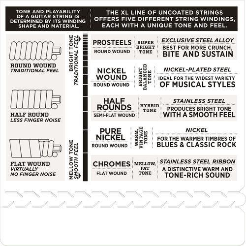  D'Addario EXL130+ Extra Super Light Plus XL Nickel Wound Electric Guitar Strings (6-String Set, 8.5 -39)