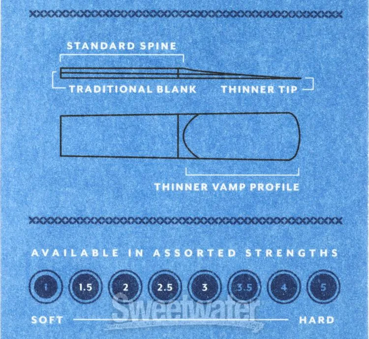  D'Addario RCB0325 Royal Bb Clarinet Reed - 2.5 (3-pack)