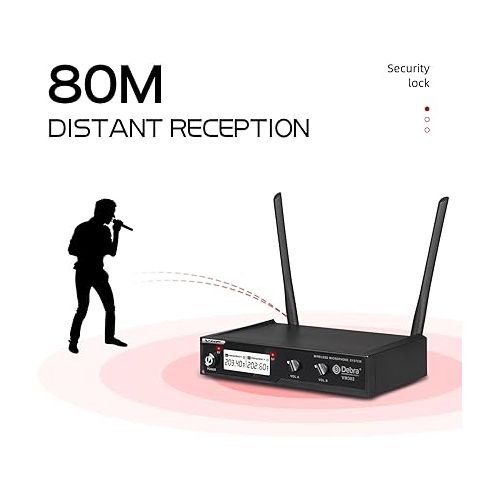  D Debra Audio VM302 VHF Wireless Microphone System with Dual Handheld Mic Have XLR Interface for Home Karaoke Wedding Conference Speech (VM302)