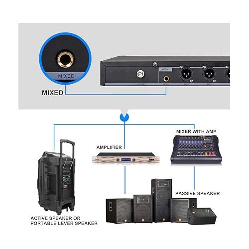  D Debra Audio D-440 UHF 4-Channel Wireless Microphone System with 4 Cordless Mics, Home Karaoke KTV Set, Ideal for Party, Church, Weddings, Stage, DJ, Outdoor, 300 Ft (2 Handheld & 2 Bodypack)
