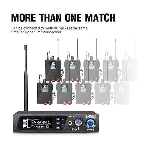  D Debra Audio PRO ER-102 UHF IEM Wireless in Ear Monitor System with Monitoring Type for Stage, Band, Recording Studio,Guitar, Live Performance (Single Channel, 1 Bodypack)