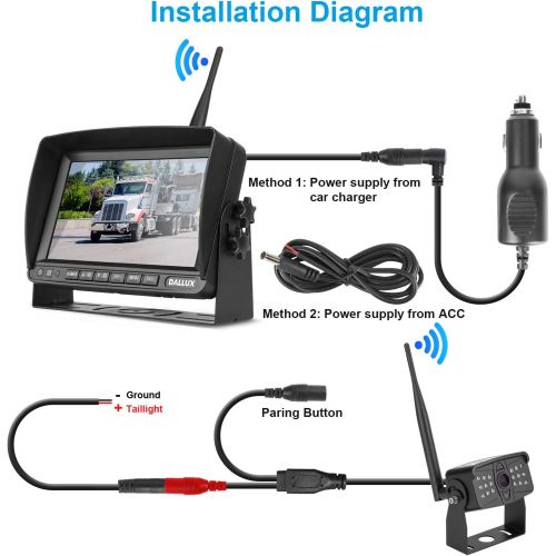  DALLUX Digital Wireless Backup Camera,7 inch DVR Monitor for Heavy Vehicle/5th Wheel Pickup/Truck/Trailer/Bus/Van/RV Camper/Agriculture with 1080P Stable Signal IP69K Reverse Rearv