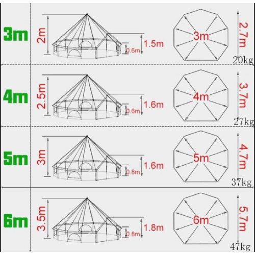  DANCHEL OUTDOOR 4-Season Waterproof Cotton Canvas Bell Yurt Tents Family Glamping