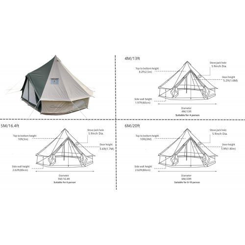  DANCHEL OUTDOOR Canvas Yurt Tent with Stove Jack, Waterproof Front Awning Sun Shelter, Tent Footprint16.4ft=5M