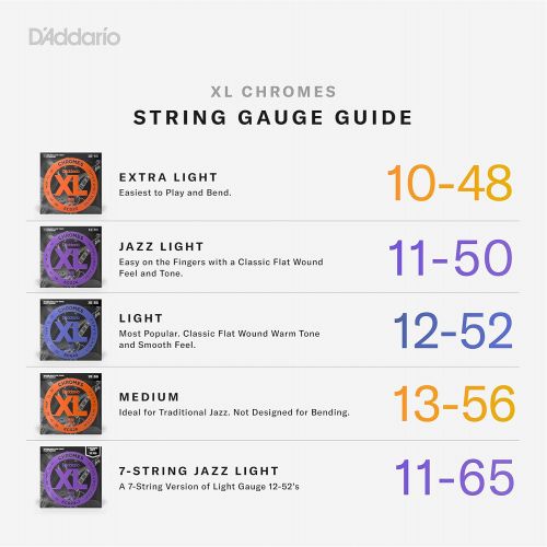  DAddario Electric Guitar Strings (ECG23-3D)