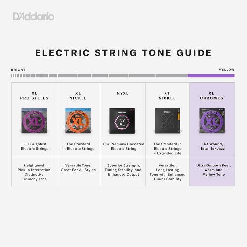  DAddario Electric Guitar Strings (ECG23-3D)