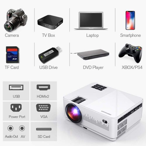  [아마존 핫딜] DBPOWER L21 LCD Video Projector, 4200L 1080P 1920x1080 Supported Full HD Mini Movie Projector with HDMIx2/USB/SD/AV Ports, Compatible with Smartphone/VGA/TV/PS4/DVD Ideal for Home