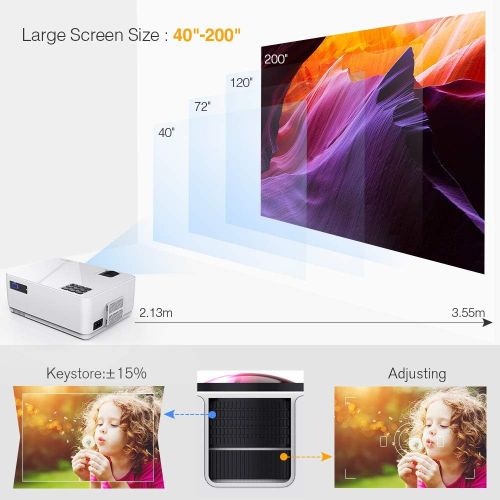  [아마존 핫딜] DBPOWER L21 LCD Video Projector, 4200L 1080P 1920x1080 Supported Full HD Mini Movie Projector with HDMIx2/USB/SD/AV Ports, Compatible with Smartphone/VGA/TV/PS4/DVD Ideal for Home