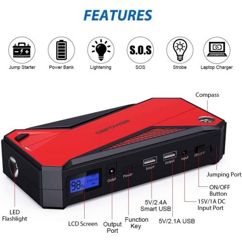  DBPOWER 600A 18000mAh Portable Car Jump Starter (up to 6.5L Gas, 5.2L Diesel Engine) Battery Booster and Phone Charger with Smart Charging Port (Black/Red)