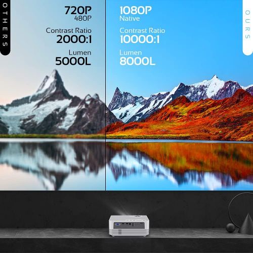  Native 1080P WiFi Bluetooth Projector, DBPOWER 8000L Full HD Outdoor Movie Projector Support iOS/Android Sync Screen&Zoom, Home Theater Video Projector Compatible w/PC/DVD/TV/Carry