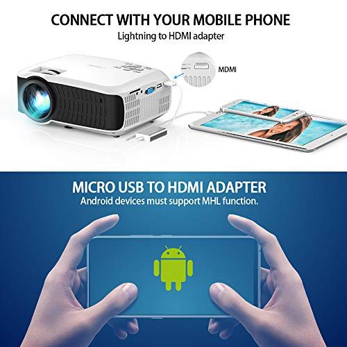  Video Projector, DBPOWER 120 ANSI Home Projector 176 Display 50,000 Hours LED Portable Video Projector 1080P, Compatible with HDMI,AV, USB, SD, Amazon Fire TV Stick for Home Cinema