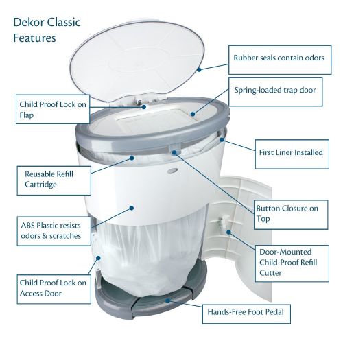  [아마존베스트]DEKOR Dekor Classic Hands-Free Diaper Pail | White | Easiest to Use | Just Step  Drop  Done | Doesn’t Absorb Odors | 20 Second Bag Change | Most Economical Refill System