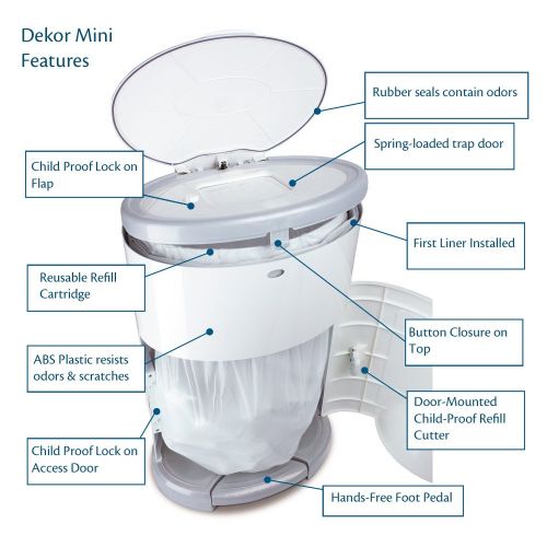 [아마존베스트]DEKOR Dekor Mini Hands-Free Diaper Pail | White | Easiest to Use | Just Step  Drop  Done | Doesn’t Absorb Odors | 20 Second Bag Change | Most Economical Refill System