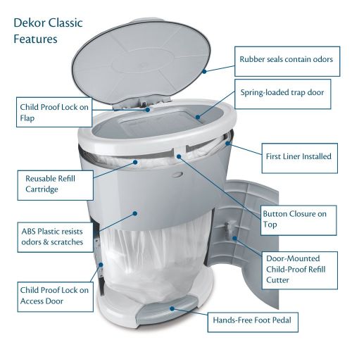  Dekor Classic Hands-Free Diaper Pail | Gray | Easiest to Use | Just Step  Drop  Done | Doesn’t Absorb Odors | 20 Second Bag Change | Most Economical Refill System