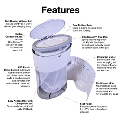  Dekor Mini Hands-Free Diaper Pail | White | Easiest to Use | Just Step  Drop  Done | Doesn’t Absorb Odors | 20 Second Bag Change | Most Economical Refill System