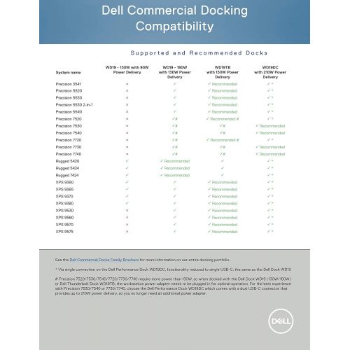 델 Best Thunderbolt Dock New Thunderbolt Dock WD19TB, The Ultimate connectivity for XPS 9370 13 9365 9575 9570 Precision 5530 2-in-1 7730 7530 Latitude 7400 7390 7389 Plus Compatible Thunderbolt USB-C to H