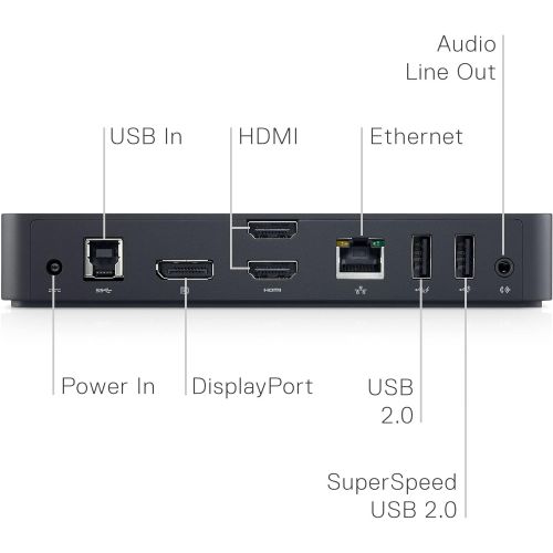 델 Dell USB 3.0 Ultra HD/4K Triple Display Docking Station (D3100)