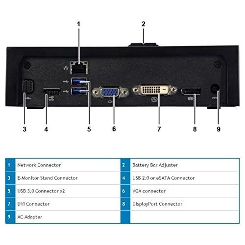 델 Dell PR03X E/Port II USB 3.0 Advanced Port Replicator