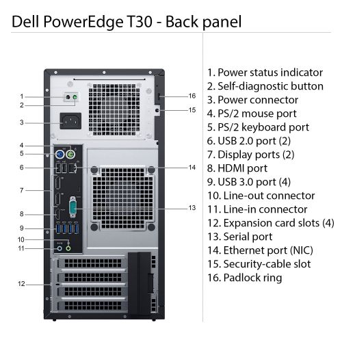 델 Dell PowerEdge T30 Tower Server - Intel Xeon E3-1225 v5 Quad-Core Processor up to 3.7 GHz, 32GB DDR4 Memory, 2TB Solid State Drive, Intel HD Graphics P530, DVD Burner, No Operating