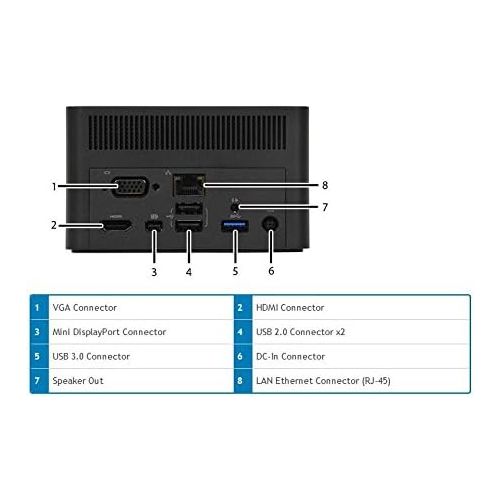 델 Dell Wireless WiGig Tri Band Dock Replicator for Select Latitude Models with WiGig ModuleAntenna (WLD15 452-BBUX CTKM5)
