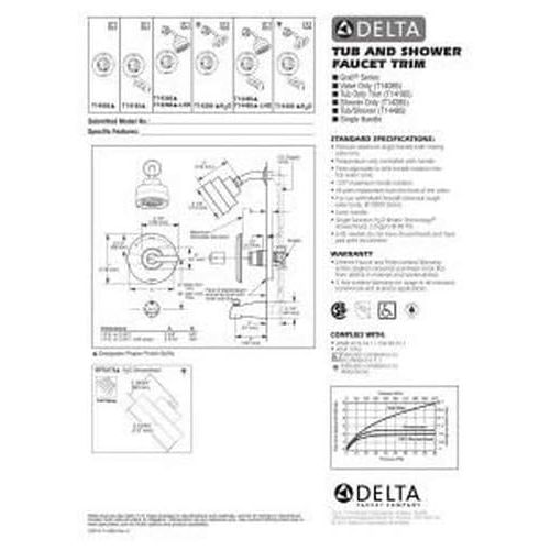  DELTA FAUCET Delta RP48590SS Touch-Clean(R) 3-Setting Showerhead, Stainless