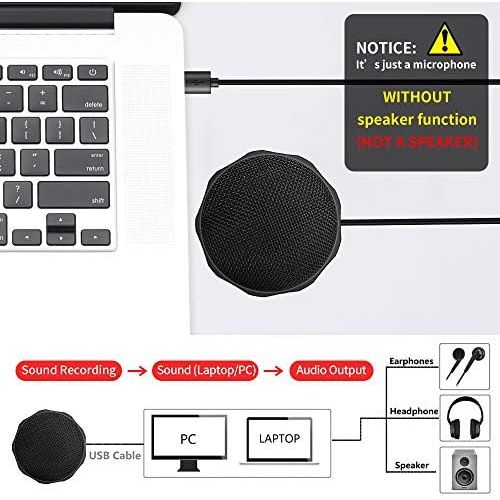  [아마존베스트]Dericam USB Desktop/Laptop Computer Microphone, 360° Omnidirectional Condenser Microphone, PC Microphone for Conference/Learning, Online Chat, Games, Live Podcasting, Recording, Sk