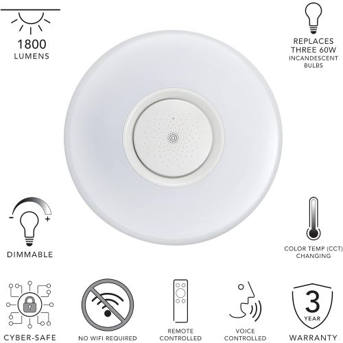  Designers Fountain 15in Non-WiFi Voice Control Flush Mount Ceiling Light