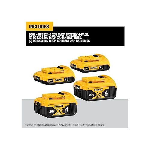  DEWALT 20V MAX Lithium Ion Battery, 2 Ah and 4 Ah, 4-Pack, Fuel Gauge LED Charge Indicators (DCB324-4)