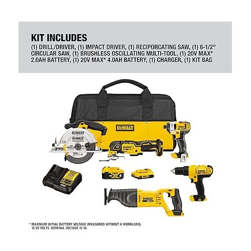  DEWALT 20V MAX Power Tool Combo Kit, 4-Tool Cordless Power Tool Set with Battery and Charger (DCK551D1M1)