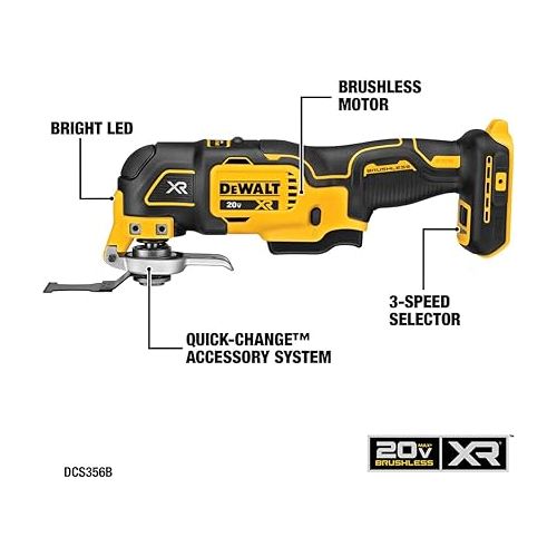  DEWALT 20V MAX Power Tool Combo Kit, 6-Tool Cordless Power Tool Set with Battery and Charger (DCK661D1M1)