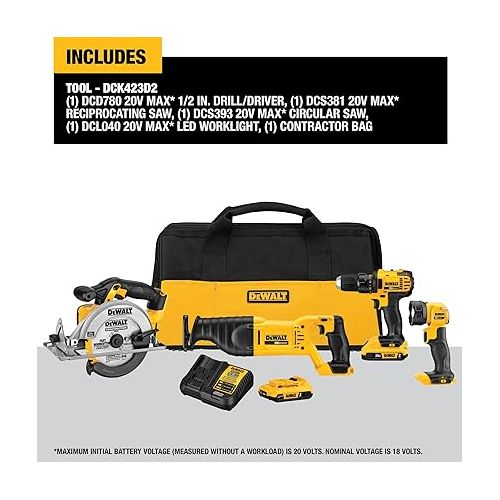  DEWALT 20V MAX Power Tool Combo Kit, 4-Tool Cordless Power Tool Set with 2 Batteries and Charger (DCK423D2)