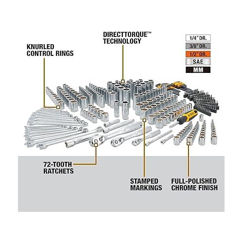  DEWALT Mechanics Tool Set, 1/4