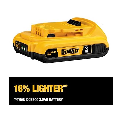  DEWALT 20V MAX Battery Pack with Charger, 3 Ah, Extra Long Run Time (DCB230C)