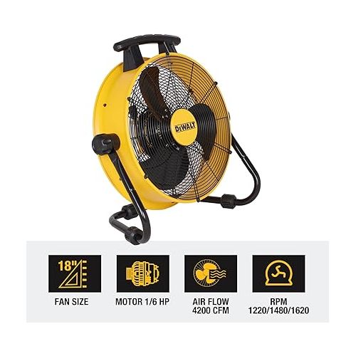  DEWALT DXF1840 Floor Fan, Industrial Fan, 18 Inch High Velocity Fan with 3-Speed Heavy Duty Air Circulator and 180 Adjustable Tilt, Large Electric Metal Rotating Garage Fan, Drum Fan for Work, Yellow