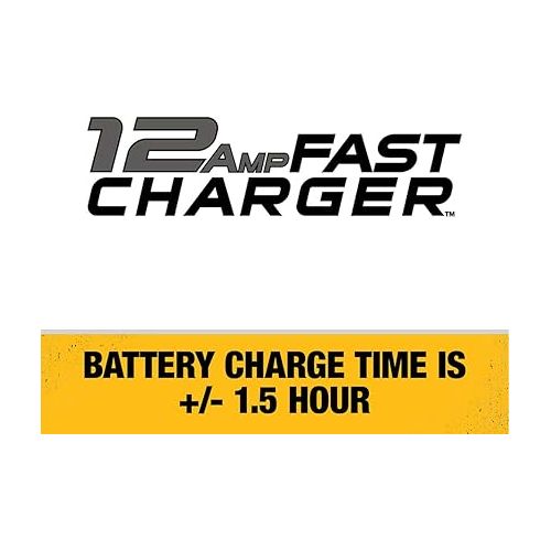  DEWALT Battery Charger, 20V + Flexvolt Fast Charger (DCB1112)