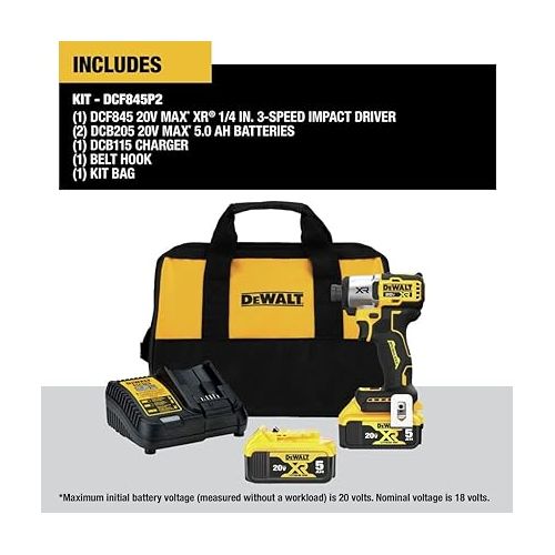  DEWALT 20V MAX Impact Driver, Cordless, 3-Speed, 2 Batteries and Charger Included (DCF845P2)