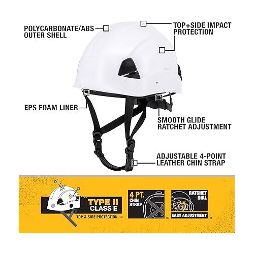  DEWALT Hard Hat DPG22 Type II Class E 4-Pt Ratcheting Safety Helmet, Vented Option, Adult Size