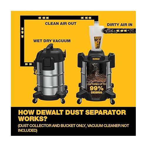  Dewalt Cyclone Dust Collector Dxvcs003 Concrete Cartridge