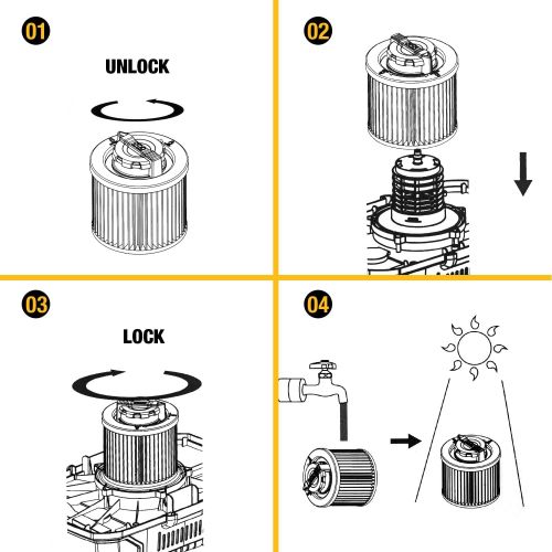  DeWalt DXVC4003 Hepa Cartridge Filter- 4 gallon