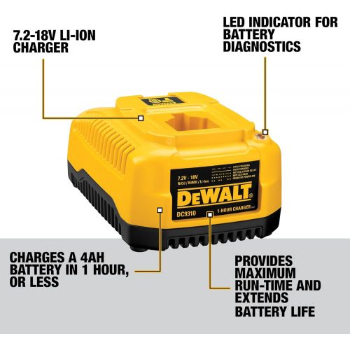  DEWALT Charger for 7.2V-18V Battery, 1-Hour Fast Charging (DC9310)